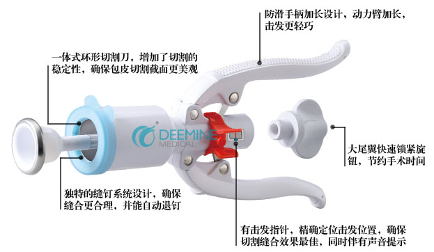 包皮環(huán)切吻合器